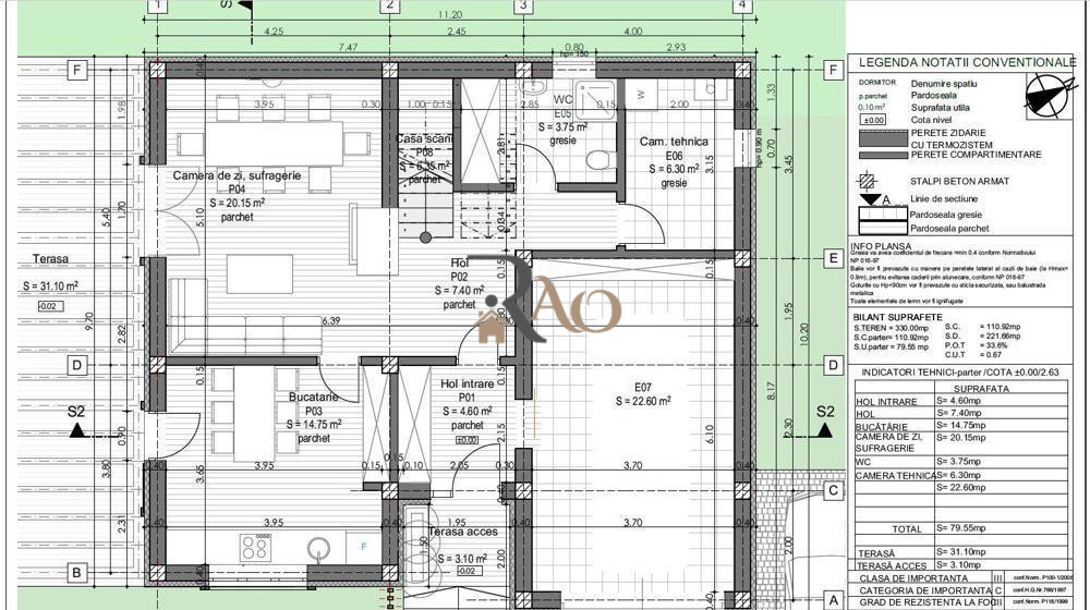 Casa individuala PREMIUM, 6 camere, semifinisata, zona Spital Medicover-Suceag!